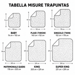 Immagine diapositiva