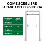 Immagine diapositiva