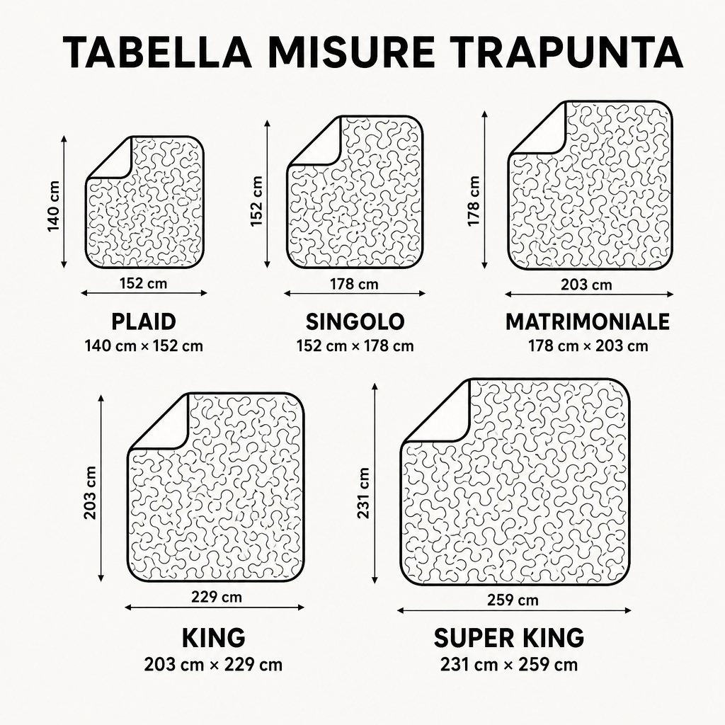 Allegro Spaventapasseri del Raccolto Coperta Trapuntata