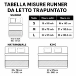 Immagine diapositiva