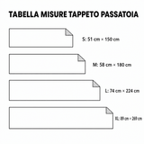 Orizzonte d'Ambra Passatoia