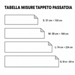 Immagine diapositiva