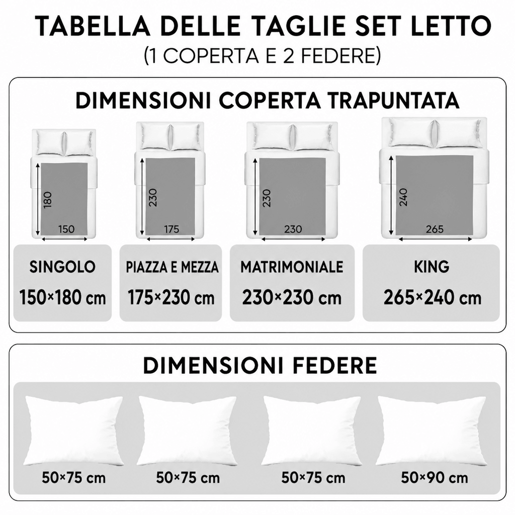 Immagine diapositiva
