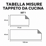 Immagine diapositiva