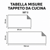 Faro del Mattino Tappeto da Cucina