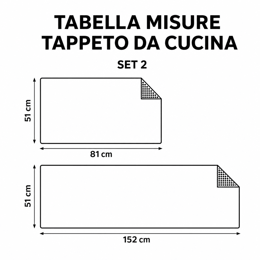 Immagine diapositiva