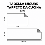 Immagine diapositiva